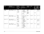 Preview for 19 page of Daktronics BA-1018 Display Manual