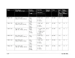 Preview for 27 page of Daktronics BA-1018 Display Manual