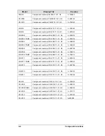 Preview for 29 page of Daktronics BA-1018 Display Manual