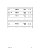 Preview for 36 page of Daktronics BA-1018 Display Manual