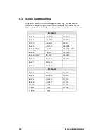 Preview for 43 page of Daktronics BA-1018 Display Manual