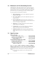 Preview for 67 page of Daktronics BA-1018 Display Manual