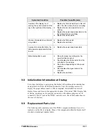 Preview for 76 page of Daktronics BA-1018 Display Manual