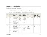 Preview for 11 page of Daktronics BA-1518 Display Manual