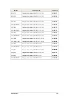 Preview for 41 page of Daktronics BA-1518 Display Manual