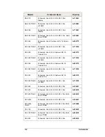 Preview for 44 page of Daktronics BA-1518 Display Manual