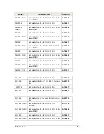 Preview for 45 page of Daktronics BA-1518 Display Manual