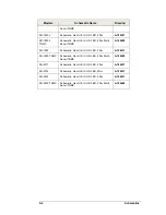 Preview for 46 page of Daktronics BA-1518 Display Manual