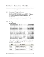 Preview for 47 page of Daktronics BA-1518 Display Manual