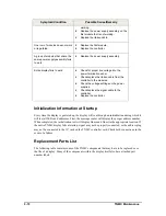 Preview for 82 page of Daktronics BA-1518 Display Manual