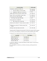 Preview for 83 page of Daktronics BA-1518 Display Manual