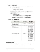 Preview for 86 page of Daktronics BA-1518 Display Manual