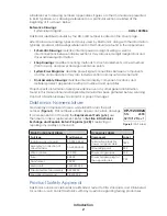 Preview for 6 page of Daktronics BA-1518 Service Manual