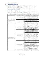 Preview for 7 page of Daktronics BA-1518 Service Manual