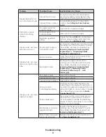 Preview for 8 page of Daktronics BA-1518 Service Manual