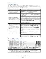 Preview for 24 page of Daktronics BA-1518 Service Manual