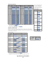 Preview for 36 page of Daktronics BA-1518 Service Manual