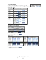 Preview for 39 page of Daktronics BA-1518 Service Manual