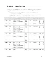 Preview for 11 page of Daktronics BA-2000 Series Display Manual