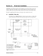 Preview for 21 page of Daktronics BA-2000 Series Display Manual