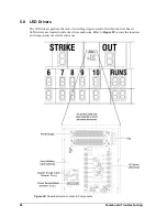 Preview for 32 page of Daktronics BA-2000 Series Display Manual