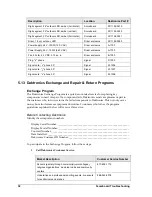 Preview for 38 page of Daktronics BA-2000 Series Display Manual