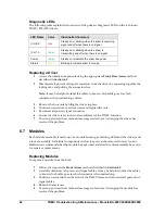 Preview for 48 page of Daktronics BA-2000 Series Display Manual