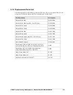 Preview for 51 page of Daktronics BA-2000 Series Display Manual