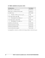 Preview for 52 page of Daktronics BA-2000 Series Display Manual