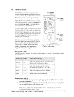 Preview for 57 page of Daktronics BA-2000 Series Display Manual