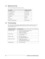 Preview for 16 page of Daktronics BB-114 Display Manual