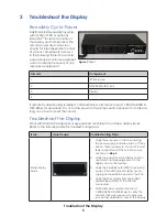 Preview for 9 page of Daktronics BLD Series Service Manual