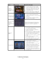 Preview for 10 page of Daktronics BLD Series Service Manual