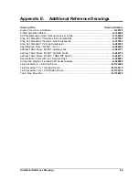 Preview for 81 page of Daktronics COLORSMART BB-3102 Display Manual