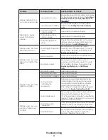 Preview for 8 page of Daktronics ColorSmart  BB-3115 Service Manual