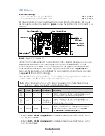 Preview for 10 page of Daktronics ColorSmart  BB-3115 Service Manual