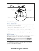 Preview for 19 page of Daktronics ColorSmart  BB-3115 Service Manual