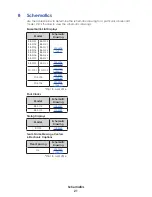 Preview for 25 page of Daktronics ColorSmart  BB-3115 Service Manual