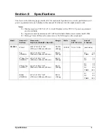 Preview for 11 page of Daktronics CR-2004 Display Manual