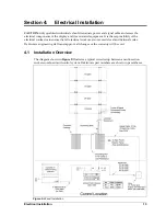 Preview for 19 page of Daktronics CR-2004 Display Manual