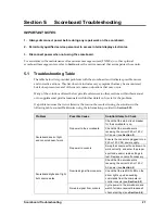 Preview for 27 page of Daktronics CR-2004 Display Manual