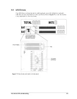 Preview for 31 page of Daktronics CR-2004 Display Manual