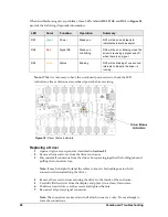 Preview for 32 page of Daktronics CR-2004 Display Manual