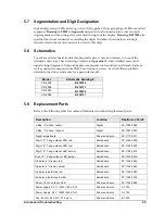 Preview for 35 page of Daktronics CR-2004 Display Manual