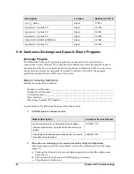 Preview for 36 page of Daktronics CR-2004 Display Manual