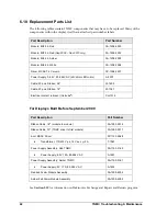 Preview for 48 page of Daktronics CR-2004 Display Manual