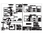 Preview for 63 page of Daktronics CR-2004 Display Manual