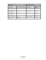 Preview for 8 page of Daktronics DB-66 Series Service Manual