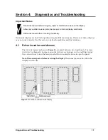 Preview for 19 page of Daktronics DF-2009 Series Installation And Operation Manual