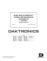 Daktronics DistaView BA-1018-31 Display Manual preview